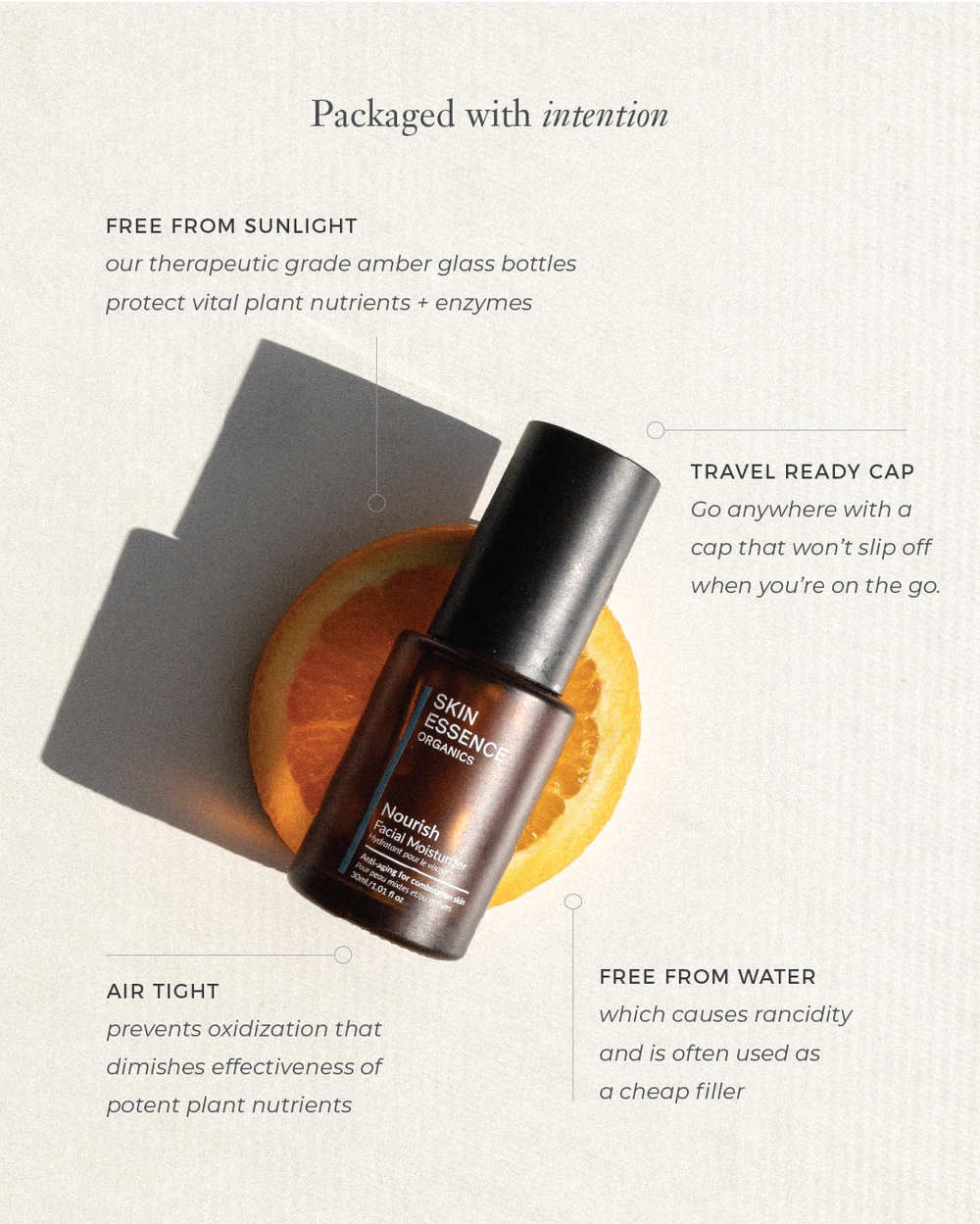 Nourish Facial Moisturizer – Skin Essence Organics