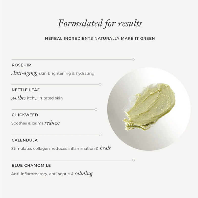 Face & Body Set - Sensitive Skin