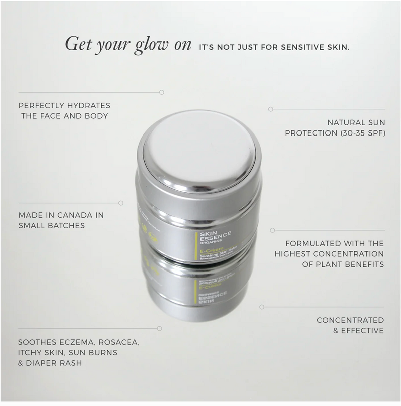 Perfect Dry Skin Set