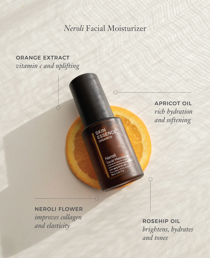 Perfect Dry Skin Set