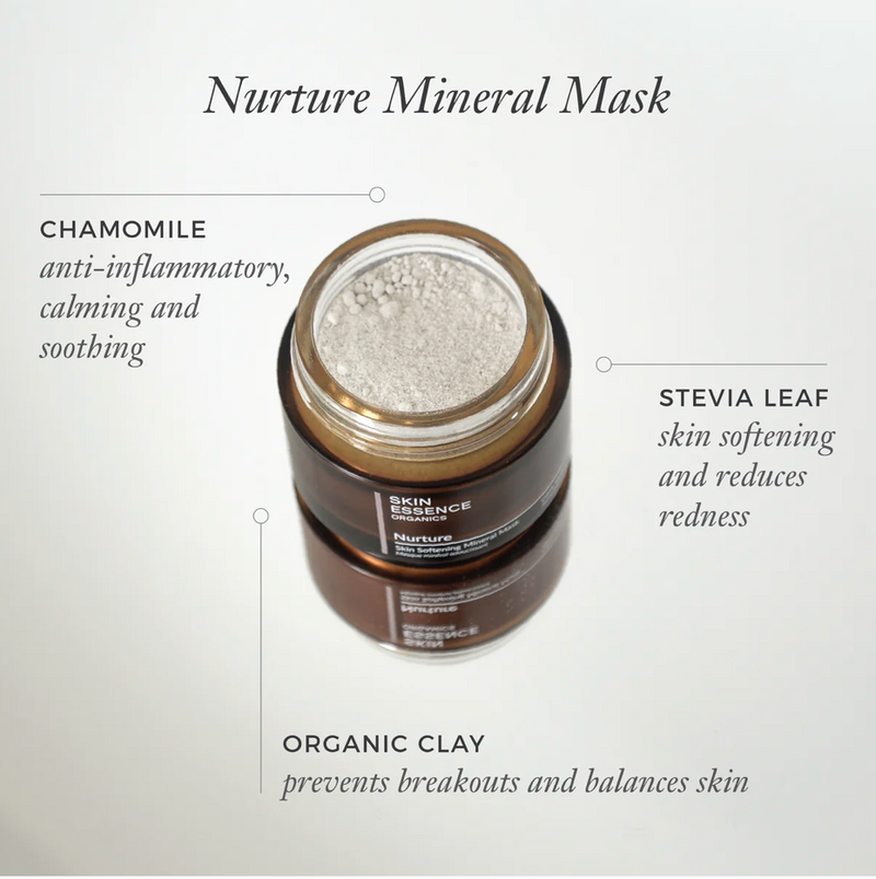 Complete Set- Oily or Acne-Prone Skin (9pc)